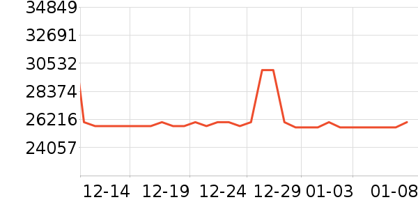 ��˶̨ʽ��������ʷ�۸�