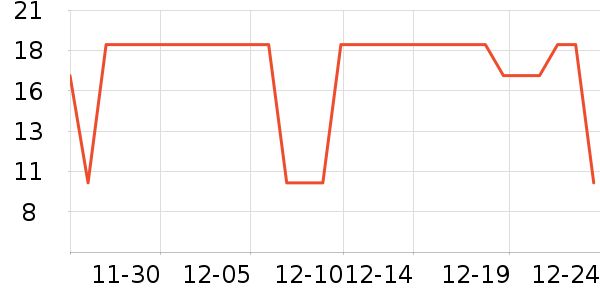 ʪ����ʷ�۸�