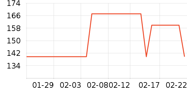 ���¶�ͯ������ʷ�۸�