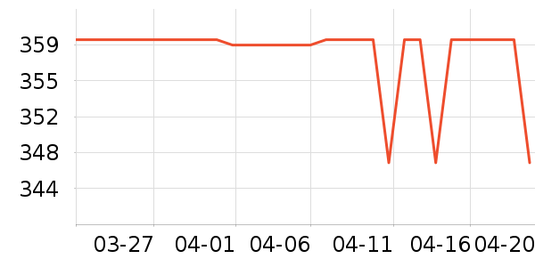 �����˶�Ь��ʷ�۸�