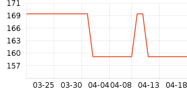 361���˶�ȹ��ʷ�۸�