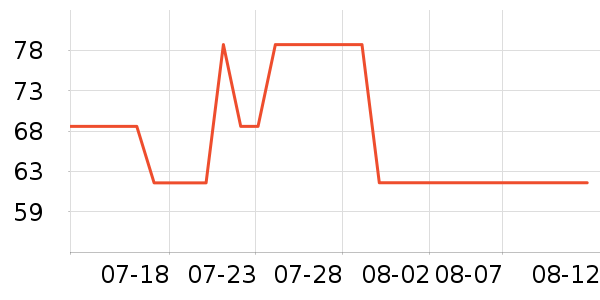 ɭŮʽţп/п/̿ʷ۸