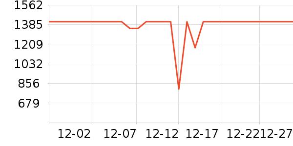 ��̫̫��ͨ���¼���ʷ�۸�