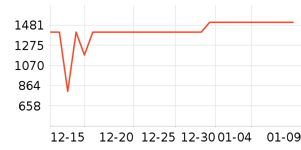 ��̫̫��ͨ���¼���ʷ�۸�