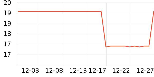 ����ɫ����ʷ�۸�