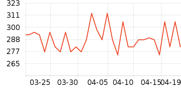 �������ø෽��ʷ�۸�