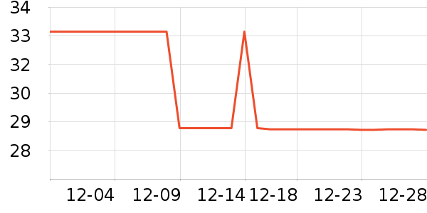 �ʽ���ˮ��������ʷ�۸�