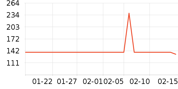 �ּ�����Ӥ�׶�ά����/��������ʷ�۸�