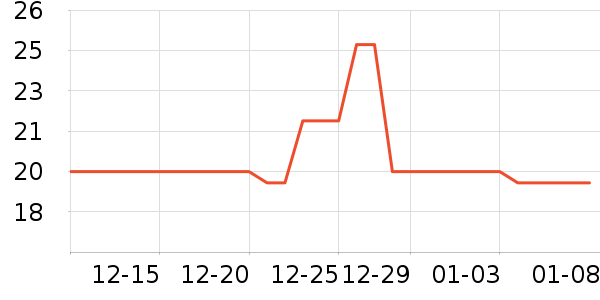 ���轻������ʷ�۸�