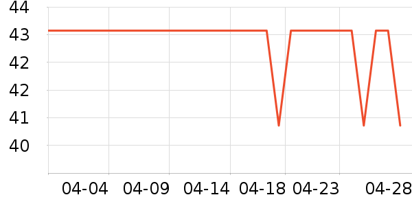 ��֥����Һ��˪��ʷ�۸�