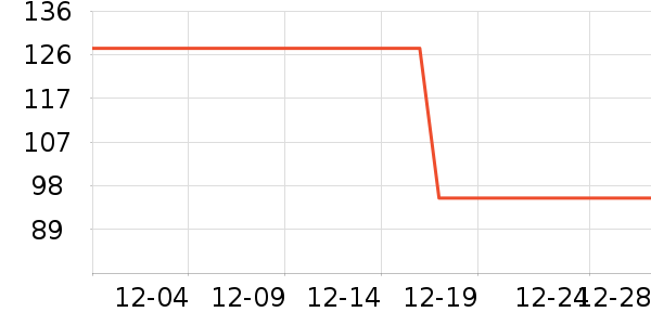 ����������ʷ�۸�