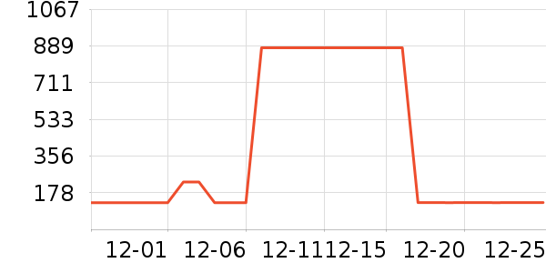 ˮ����о/����/��ͷ��ʷ�۸�