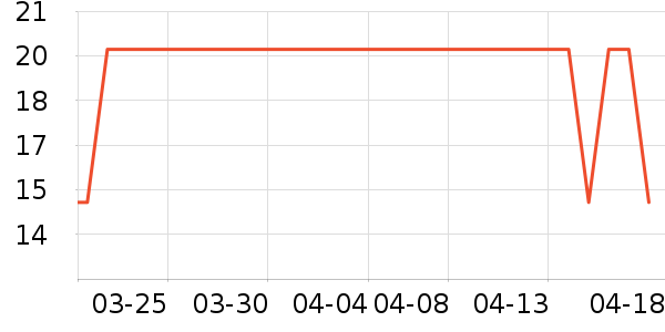 ̫������������ʷ�۸�