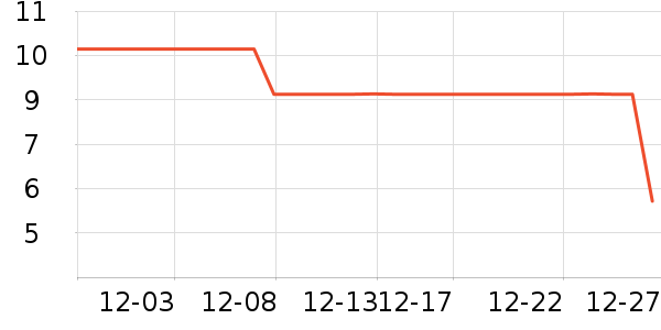 Ѧ�ǳ���������ʳ��ʷ�۸�