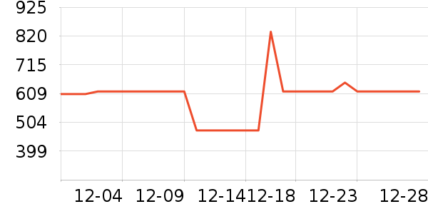 ������ʿ����Ь��ʷ�۸�