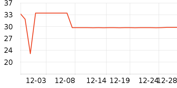 DGTOP����/�̲���ʷ�۸�