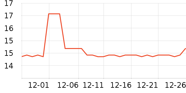 ��̺/�ص���ʷ�۸�