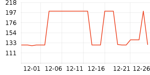 �Ź�������ʷ�۸�