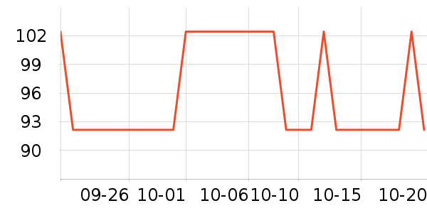 ţ��/��Ʒ��ʷ�۸�