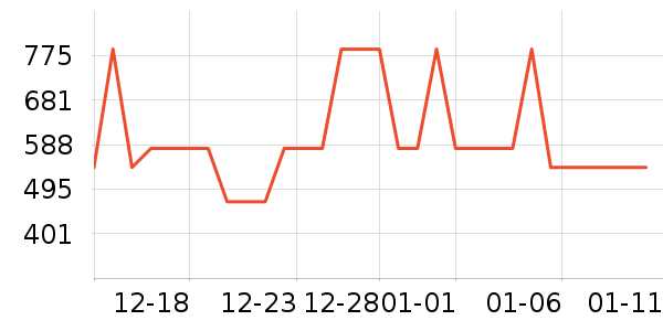 ���������Ѿ���ʷ�۸�