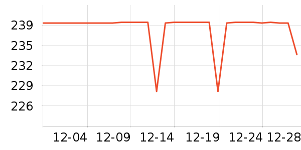 361���˶�Ь��ʷ�۸�