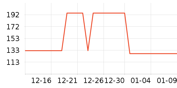 ʤ����Ʒ��ʷ�۸�