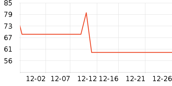 ñ��/Χ��/������װ��ʷ�۸�