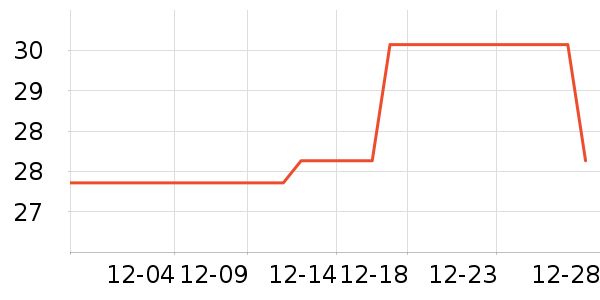 ����������ʷ�۸�