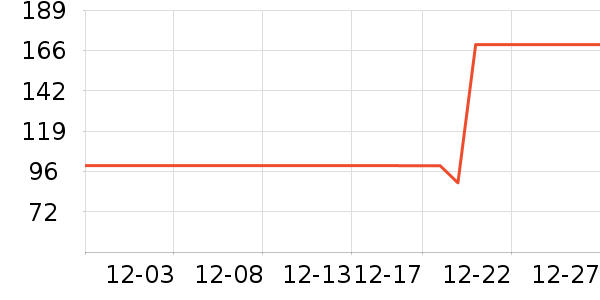 �ǵ���Ь��ʷ�۸�