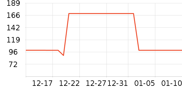 �ǵ���Ь��ʷ�۸�