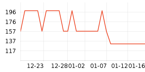 ������Ʒ��ʷ�۸�