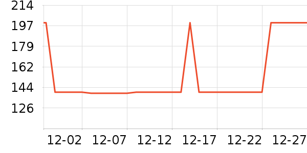 ������������ʷ�۸�