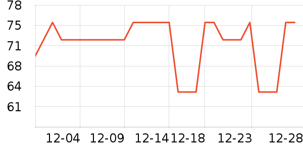 ����Ƥ�߻�����ʷ�۸�