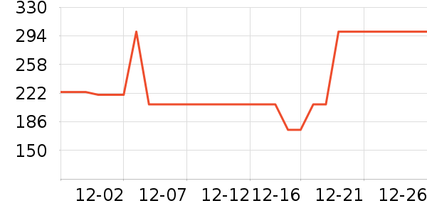 ��������Һ��˪��ʷ�۸�