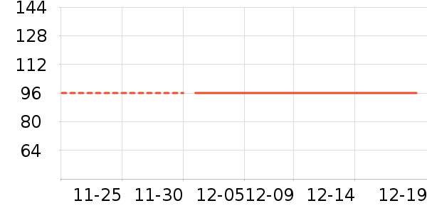 ���˼ǰ��Ʒ��ʷ�۸�