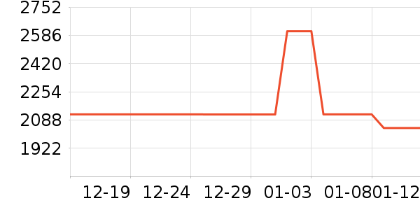 �����Ӥ���̷���ʷ�۸�