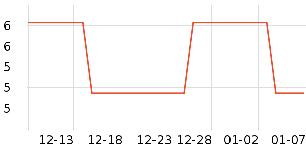 ���ë��/ԡ��/ԡ����ʷ�۸�