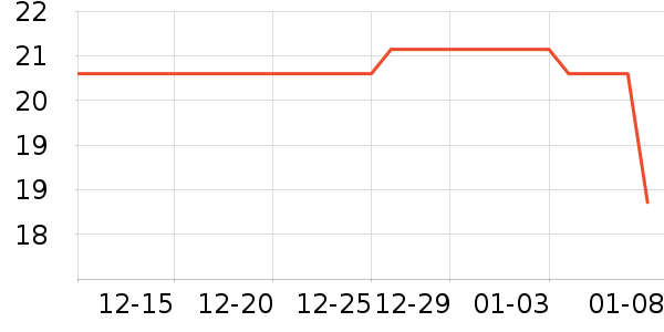 ����è����ʷ�۸�