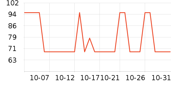 ���������Ǳ���ʷ�۸�