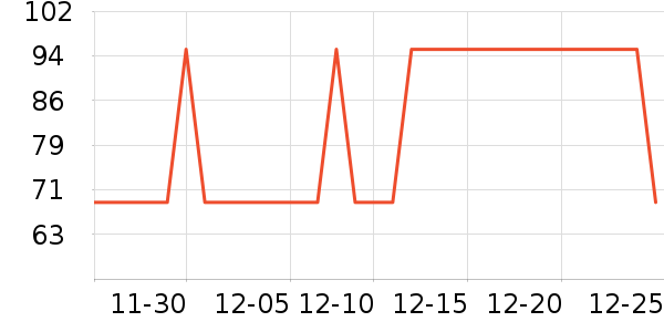 ���������Ǳ���ʷ�۸�