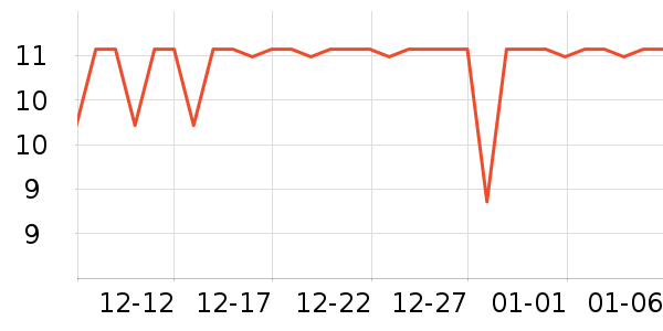 ����Ʒ�Ƴ�������������ʷ�۸�