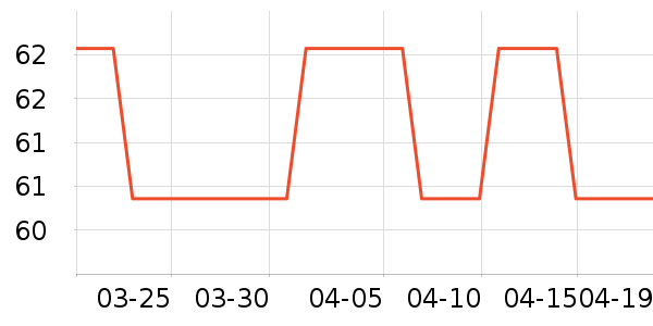 �˼����Ĥ������ʷ�۸�