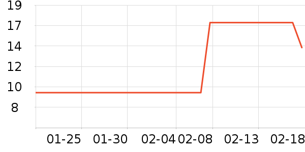 ���ǽ�������/�̲�/������ʷ�۸�