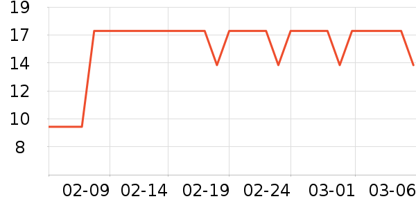 ���ǽ�������/�̲�/������ʷ�۸�