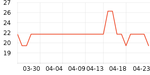 С���ϴԡ��Ʒ��ʷ�۸�