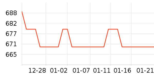 ���˴���Ϸ�ֱ���ʷ�۸�