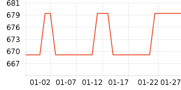 ���˴���Ϸ�ֱ���ʷ�۸�