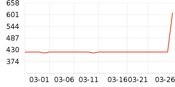 ��̫̫��ͨ���¼���ʷ�۸�