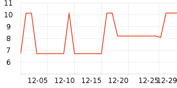 ����è��ʳ��ʷ�۸�