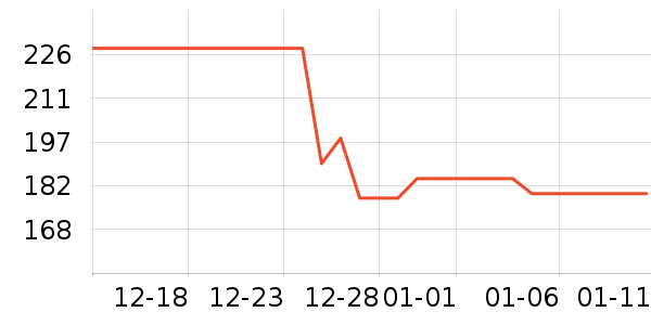 ��������������ʷ�۸�